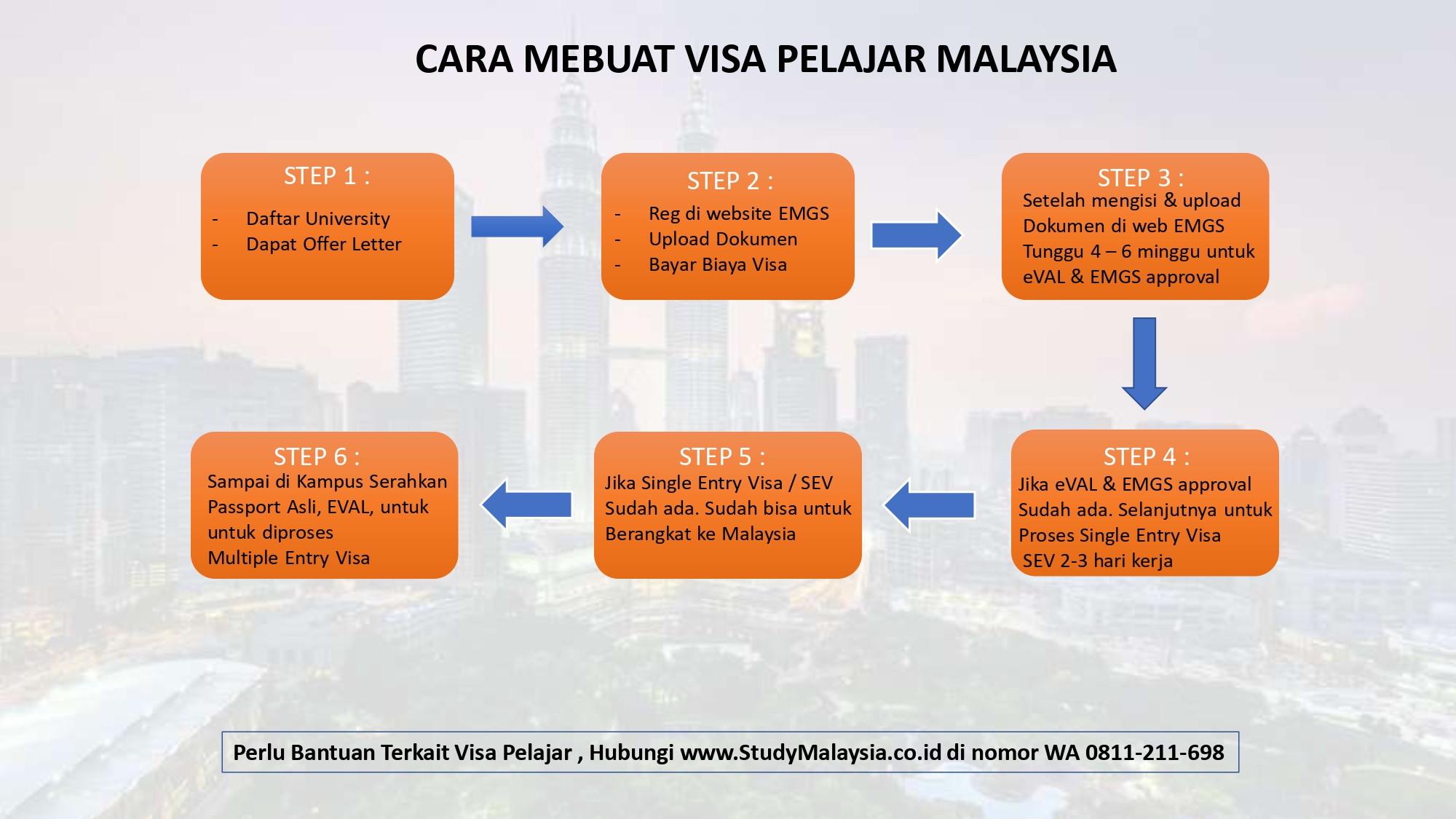 agent visa pelajar malaysia